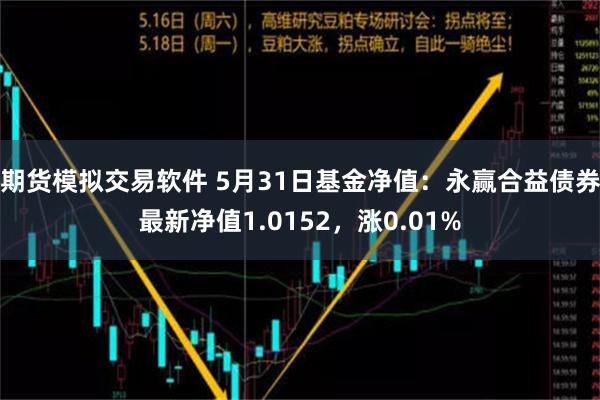 期货模拟交易软件 5月31日基金净值：永赢合益债券最新净值1.0152，涨0.01%