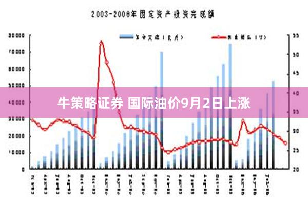 牛策略证券 国际油价9月2日上涨