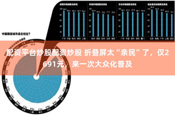 配资平台炒股配资炒股 折叠屏太“亲民”了，仅2691元，来一次大众化普及