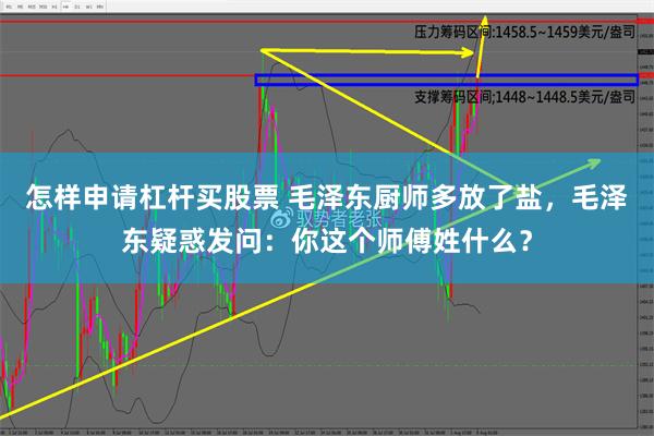 怎样申请杠杆买股票 毛泽东厨师多放了盐，毛泽东疑惑发问：你这个师傅姓什么？