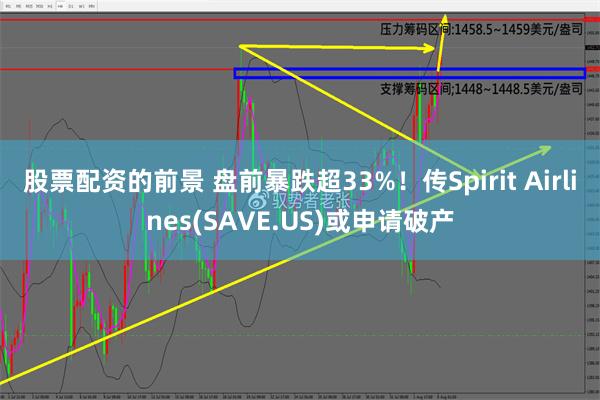 股票配资的前景 盘前暴跌超33%！传Spirit Airlines(SAVE.US)或申请破产