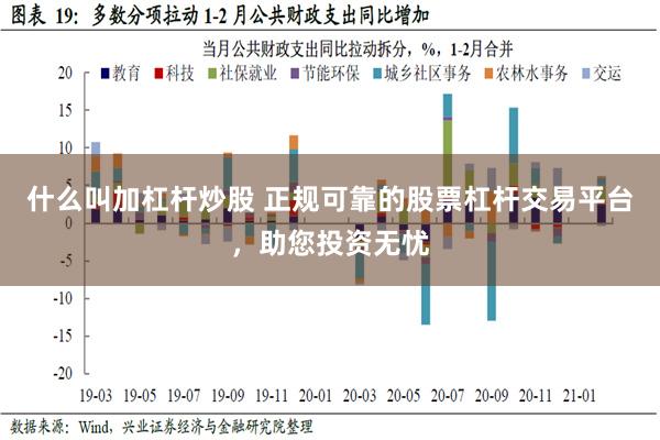 什么叫加杠杆炒股 正规可靠的股票杠杆交易平台，助您投资无忧