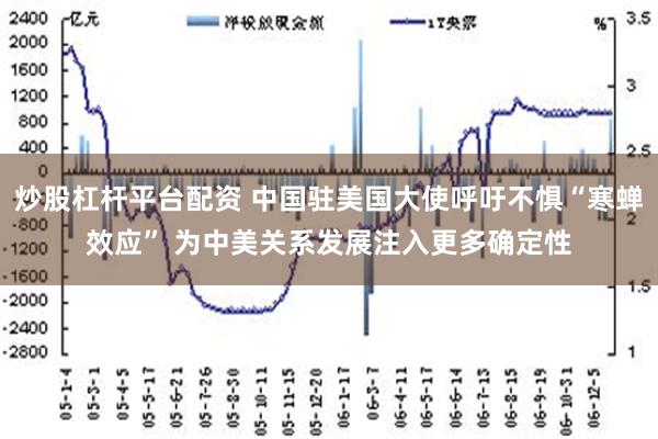 炒股杠杆平台配资 中国驻美国大使呼吁不惧“寒蝉效应” 为中美关系发展注入更多确定性