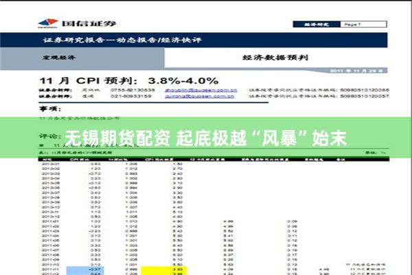 无锡期货配资 起底极越“风暴”始末