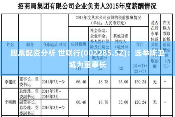 股票配资分析 世联行(002285.SZ)：选举陈卫城为董事长