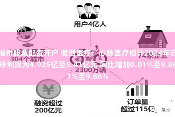 福州股票配资开户 微创医疗：心脉医疗预计2024年归母净利润为4.925亿至5.41亿元 同比增加0.01%至9.86%