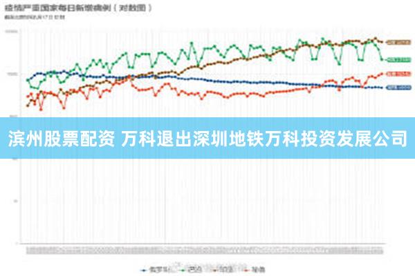 滨州股票配资 万科退出深圳地铁万科投资发展公司