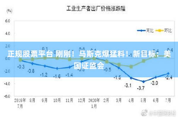 正规股票平台 刚刚！马斯克爆猛料！新目标：美国证监会